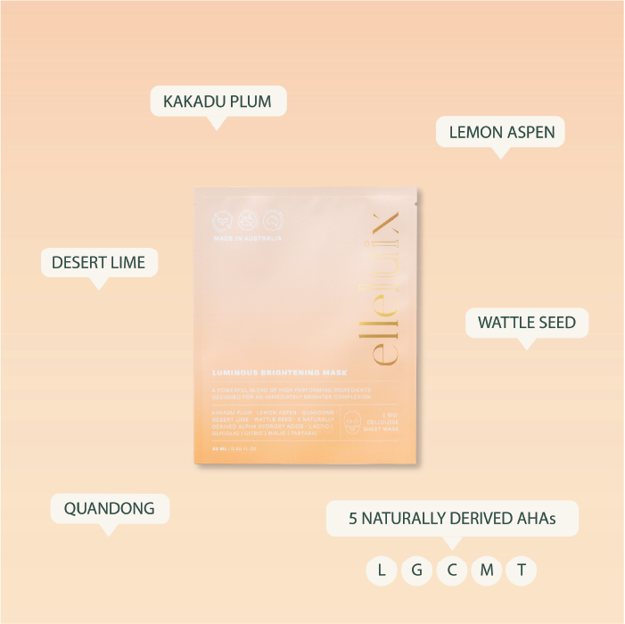 Luminous Brightening Bio Cellulose Face Mask