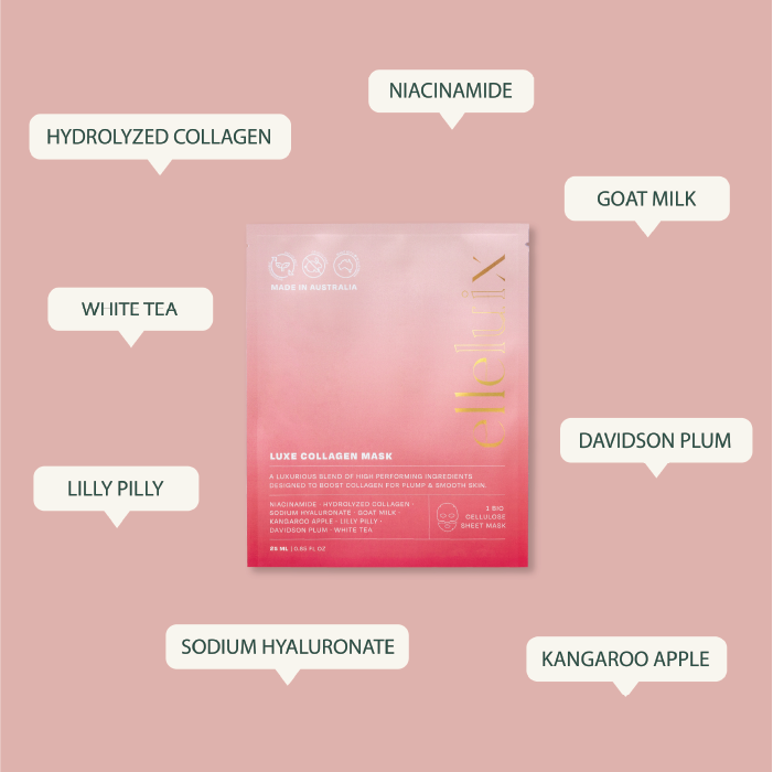 Luxe Collagen Bio Cellulose Face Mask