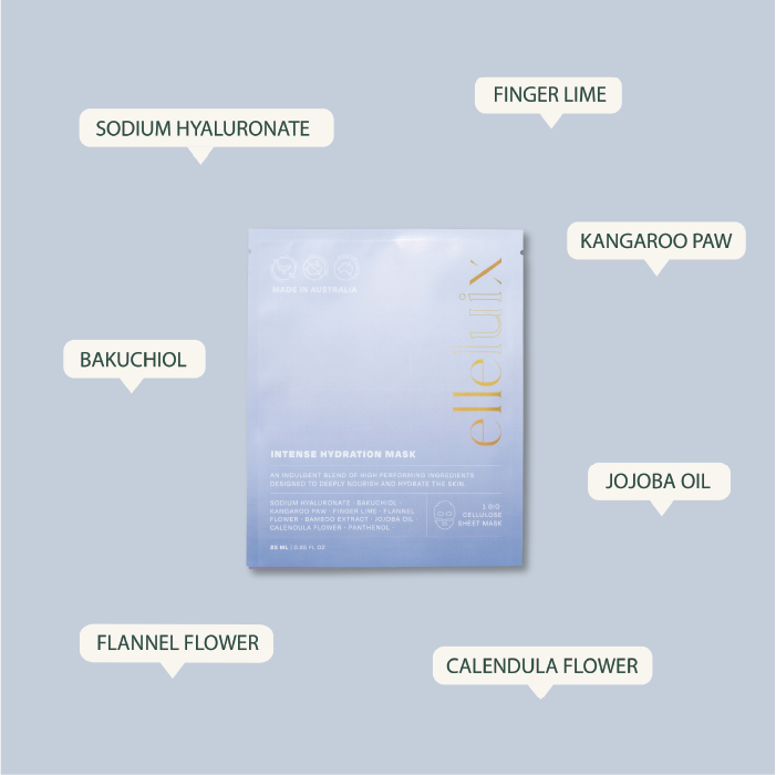 Intense Hydration Bio Cellulose Face Mask