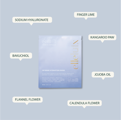 Intense Hydration Bio Cellulose Face Mask
